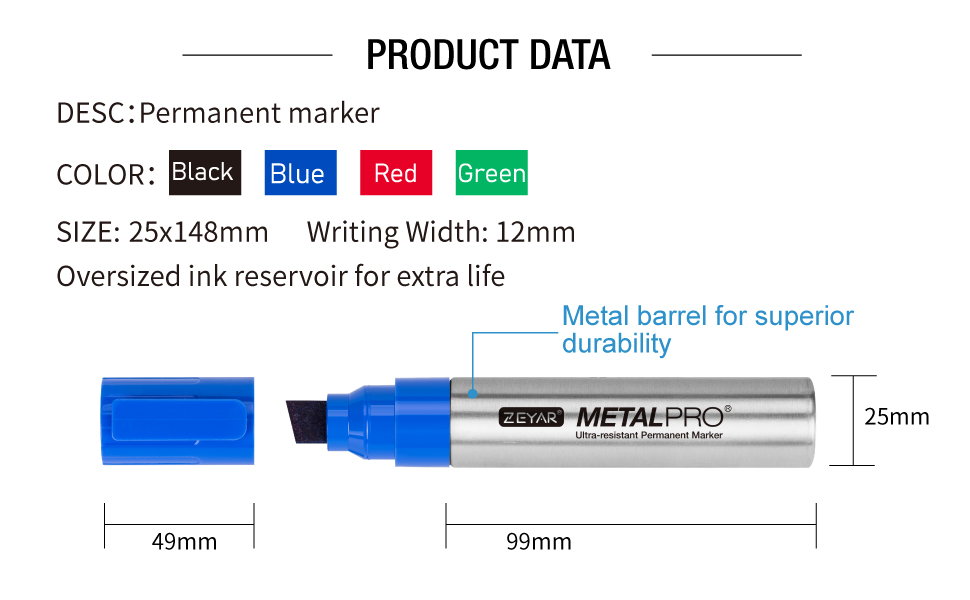 product data