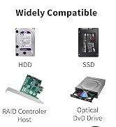 sata