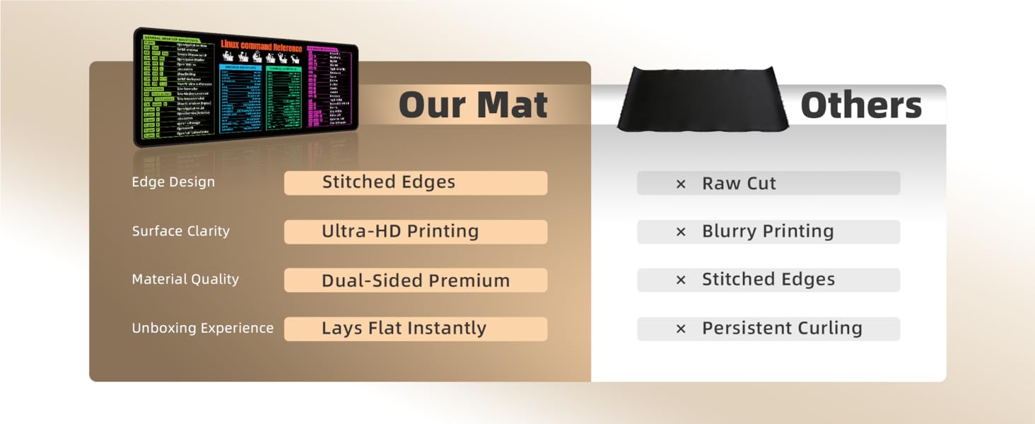 mouse pad