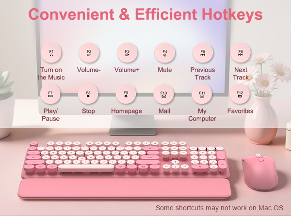 Pink Wireless Keyboard and Mouse