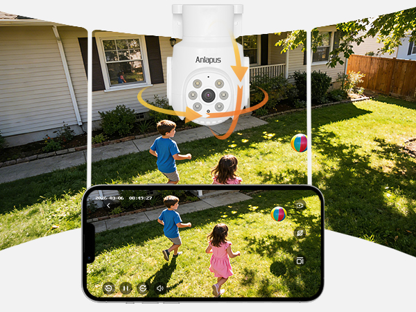 360° Coverage, Zero Blind Spots