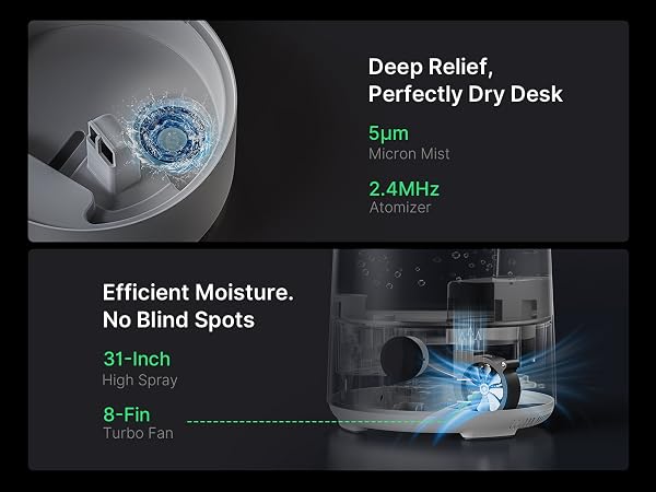 humidifiers for bedroom baby