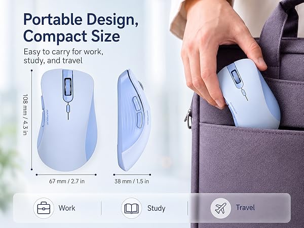 Compact size