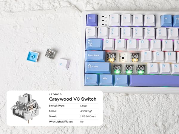 AULA F108 Wireless Gaming Kyeboard