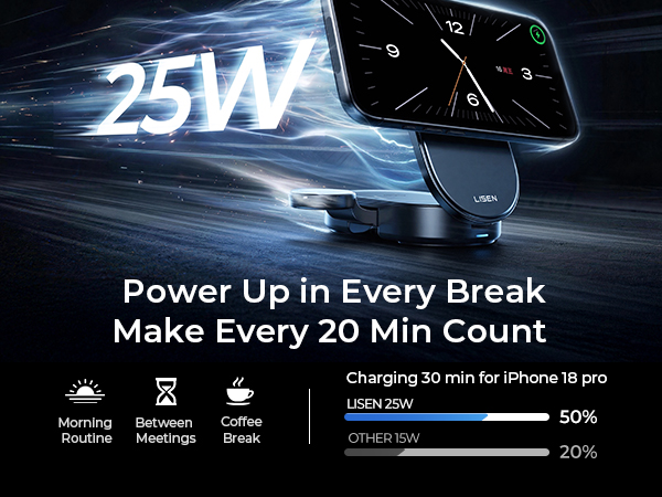 25w magsafe charger