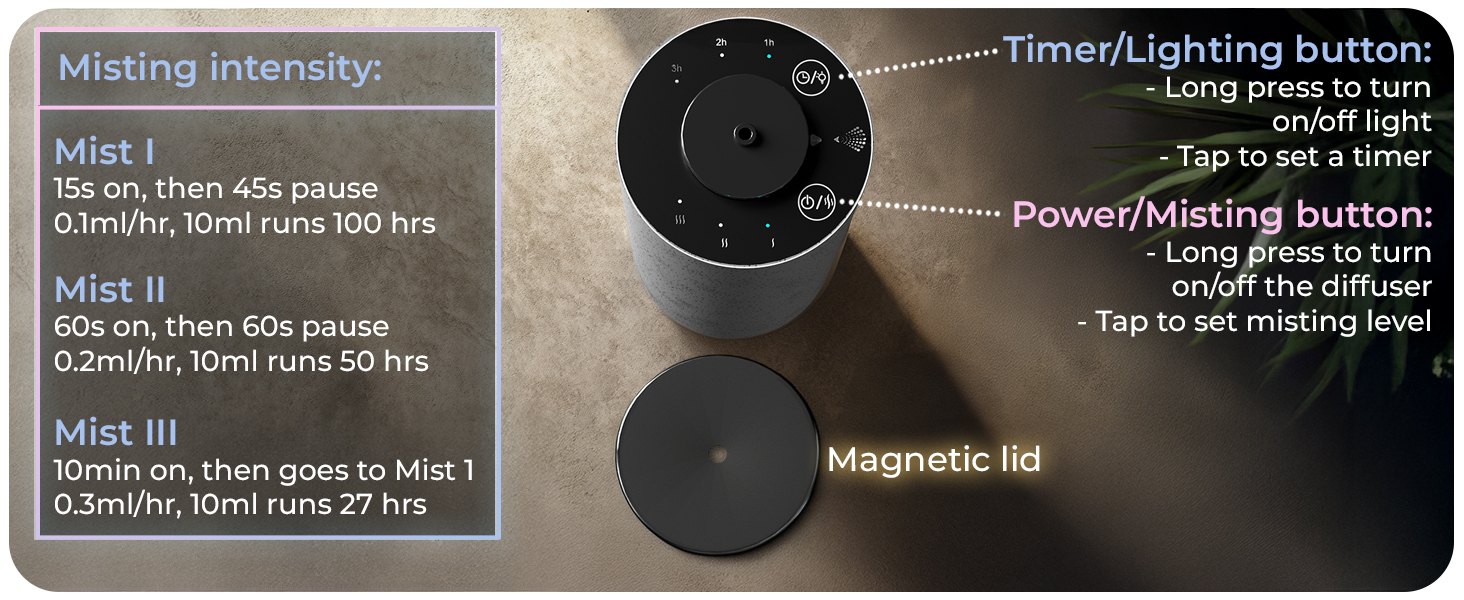 Cooper Bliss Battery Diffuser – magnetic lid, timer, and intensity control for customized aroma