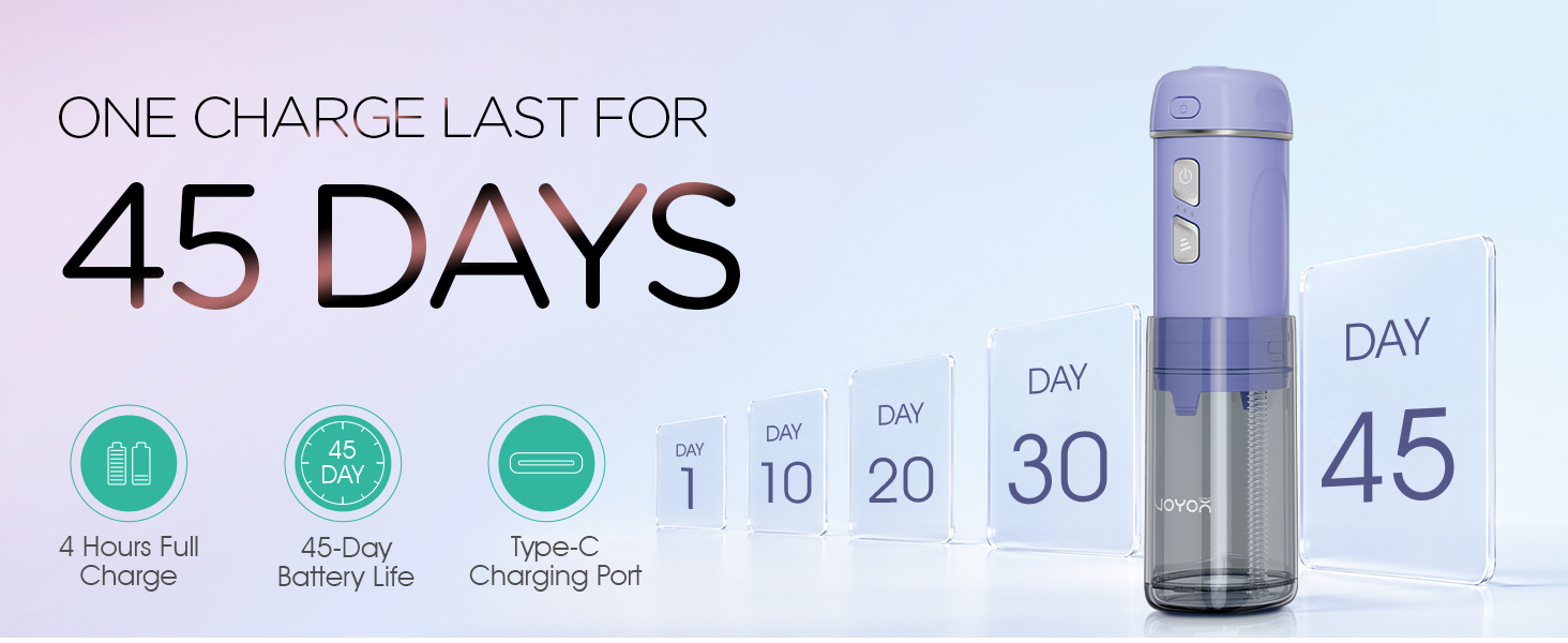 45-Day Battery Life