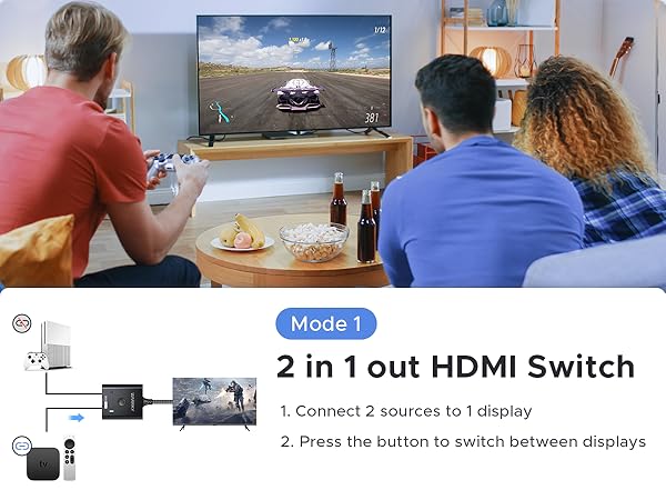 Mode one 2 in 1 out HDMI Switch