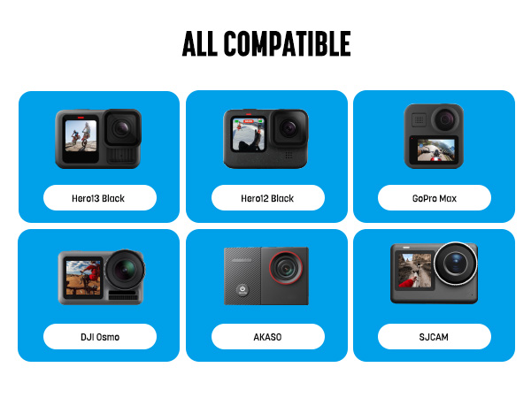 action camera chest mount