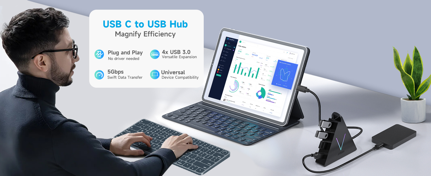 usb c to usb hub for laptop