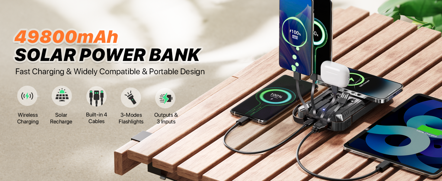 solar charger with cable