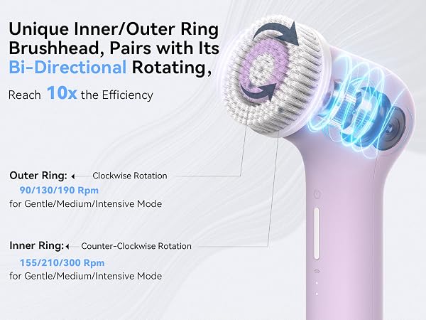 Bi-derectional brushhead-2