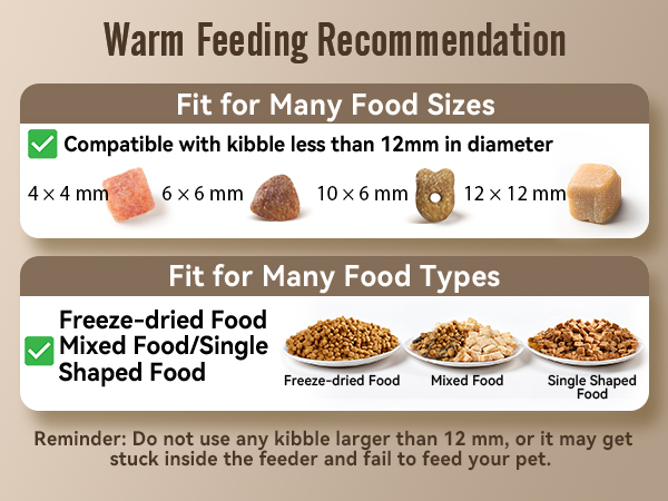 food size