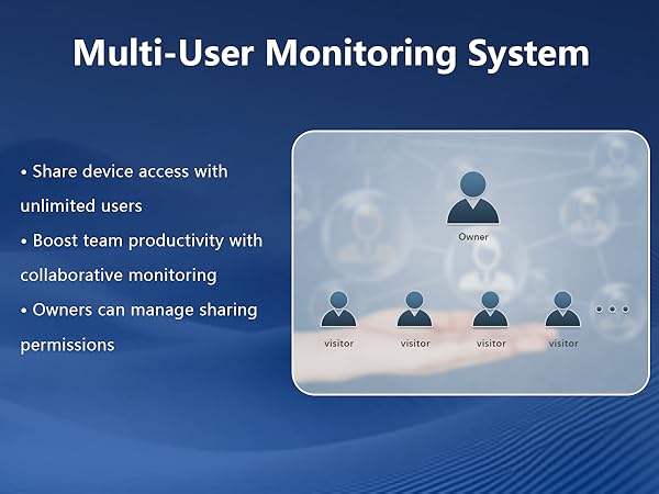 temp stick remote wifi temperature & humidity sensor