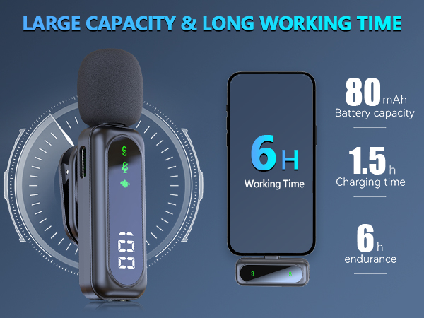 microphone for iphone