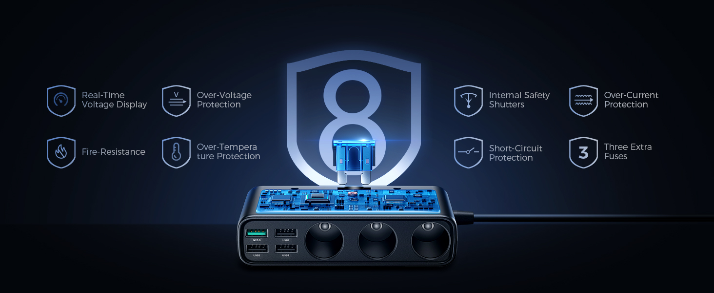 car charger splitter