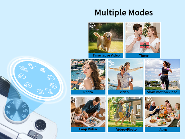 Multiple mode