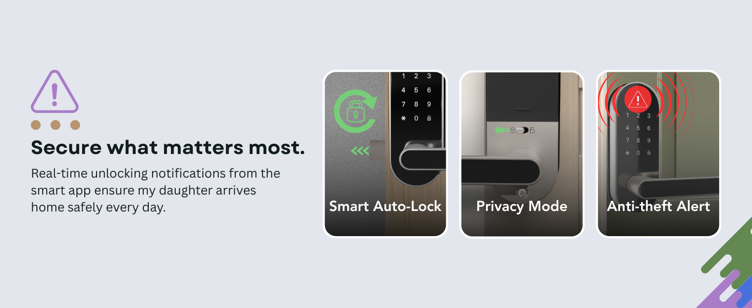 securing what matters most