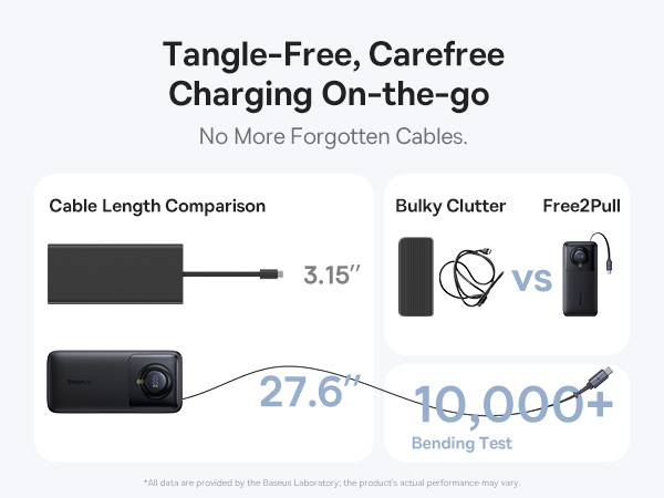 Portable Charger with Retractable USB C Cable