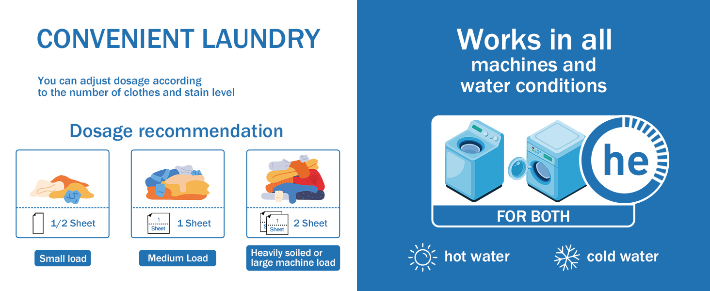 Works in all machines and water conditions
