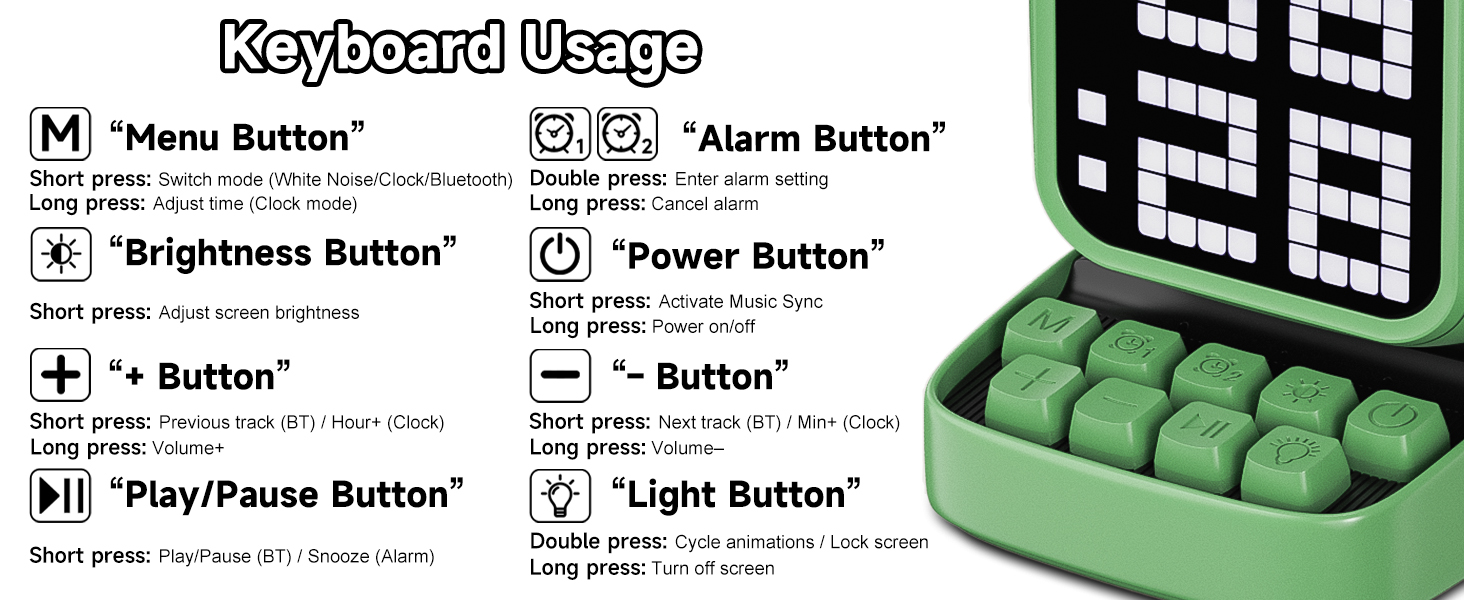 keyboard Usagekey