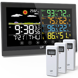 Weather Station
