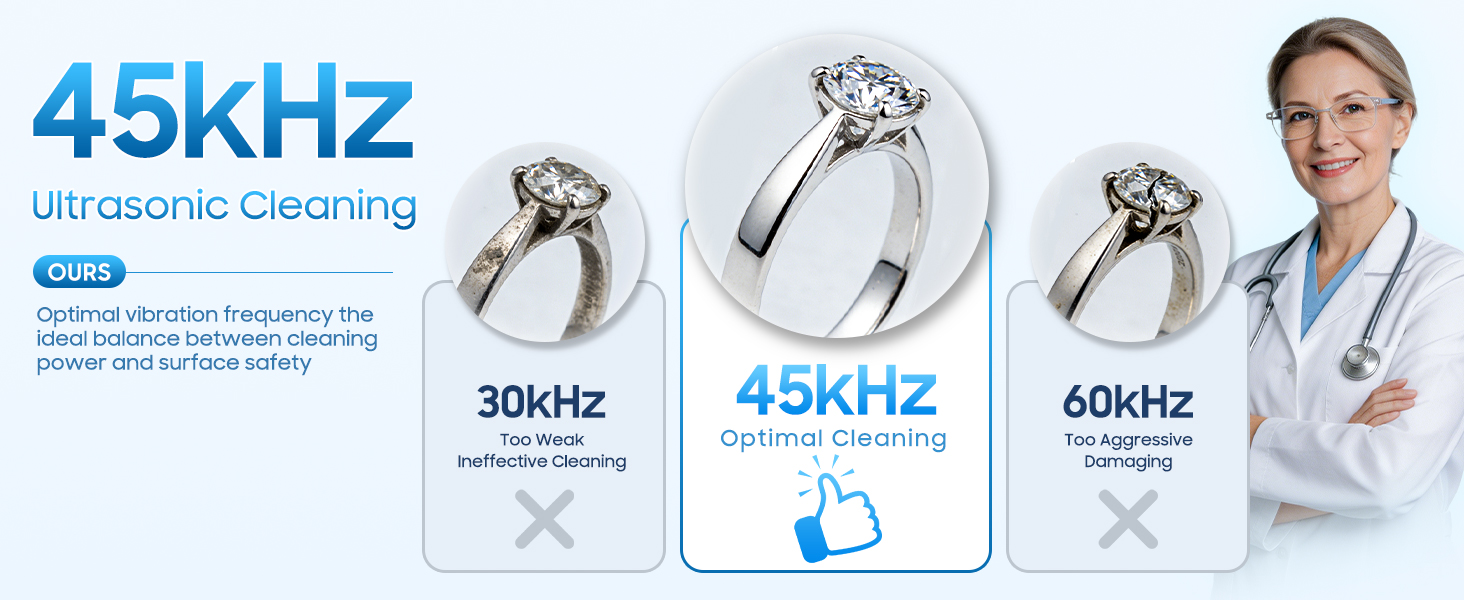 Ultrasonic Cleaner Machine, 45kHz Ultrasonic Dentures Cleaner for Night Guards, Toothbrush, Jewelry
