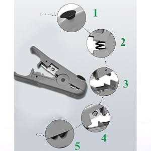 Multifunction Wire Stripper