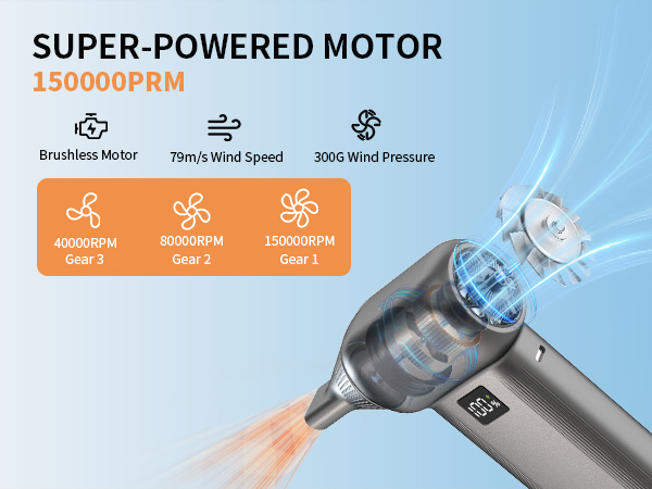 Three-speed wind adjustment
