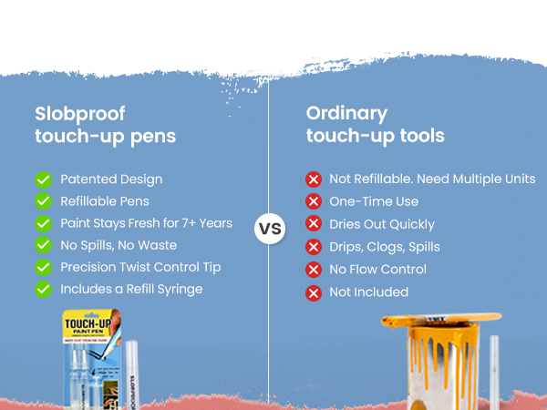 touch paint pen furniture repair wall scratch cover quick-dry marker refillable precision applicator