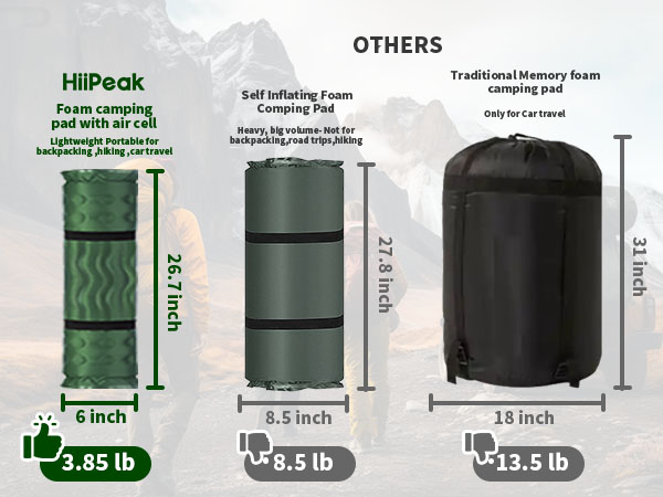foam camping sleeping pad