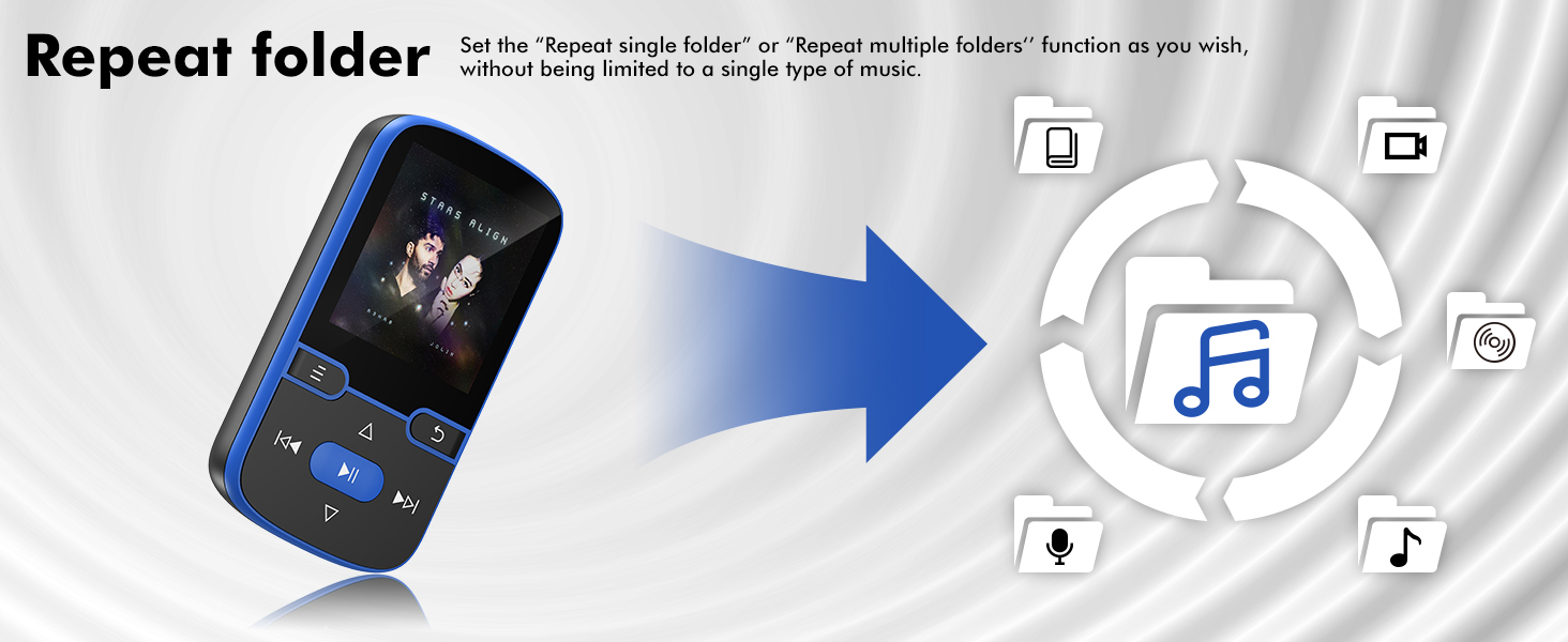 Text reads 'Repeat folder'. Series of smartphone interface screenshots showing music player controls and folder management options.