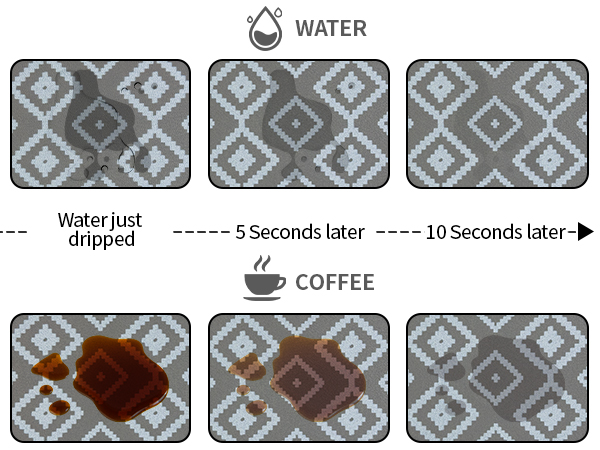 coffee bar decor