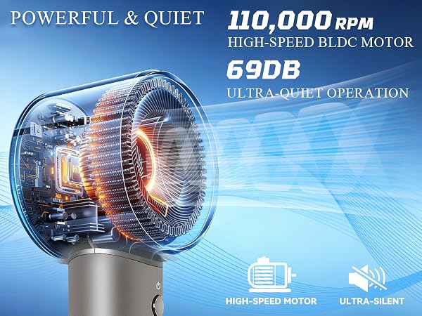 Powerful quiet hair dryer 110000 RPM high-speed BLDC motor 69dB ultra-silent operation