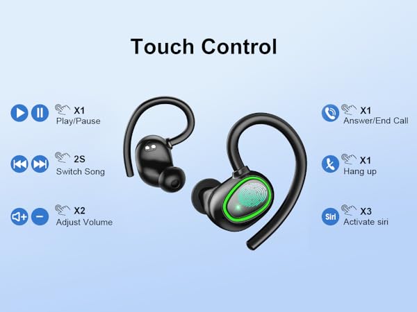 Bluetooth 5.4