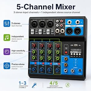 5-channel Mixer