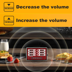 Loud alarm