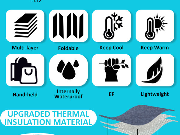 versatile insulated basket