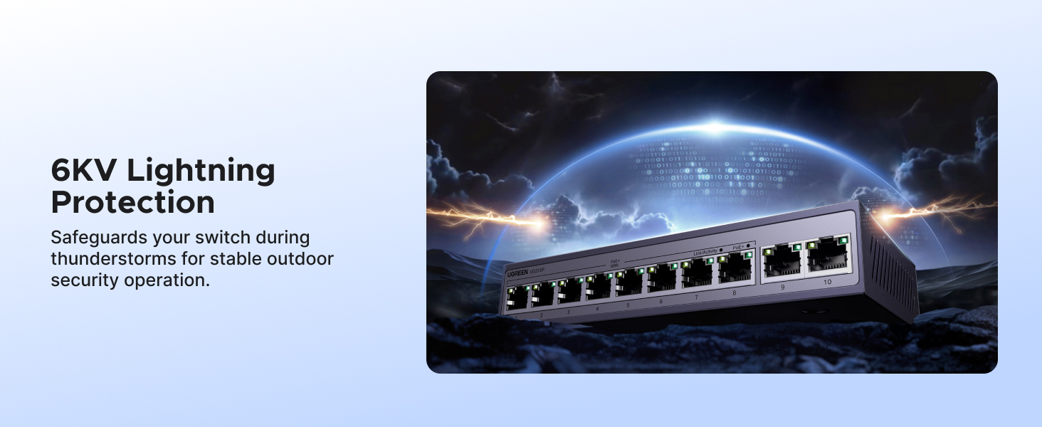 PoE Switch Ethernet Switch 10-Port 1000Mbps