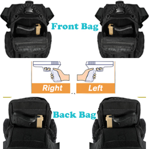 fanny gun bag