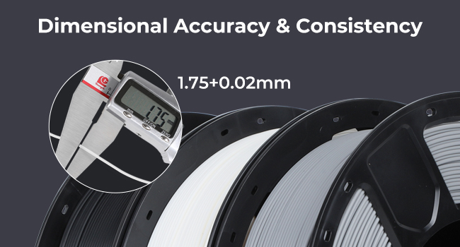Dimensional Accuracy & Consistency
