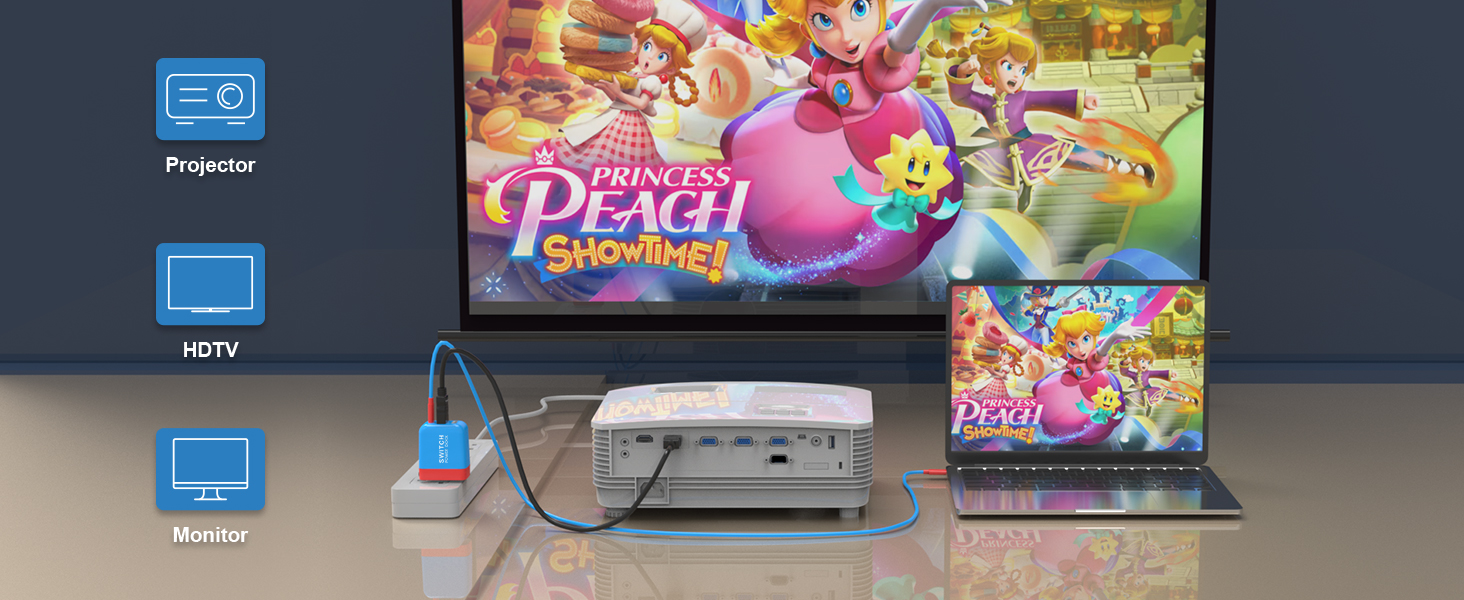 Macbook Dock 4K@60Hz Mode