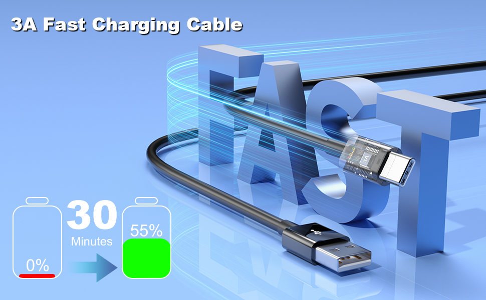 Car Carplay Cable for iPhone 15/16/16 Pro Max/Plus Cable