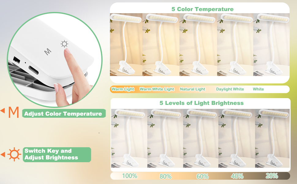 book lights for reading at night desk lamps for home office in bed clamp light clip on light usb