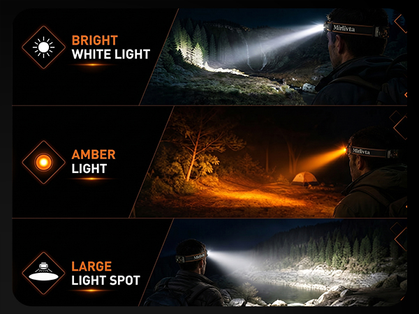Headlamp