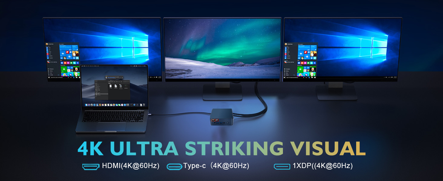 SUPER A+ N7P triple 4k display