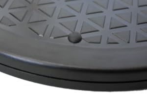 rubber grips