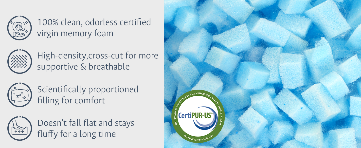 gel memory foam