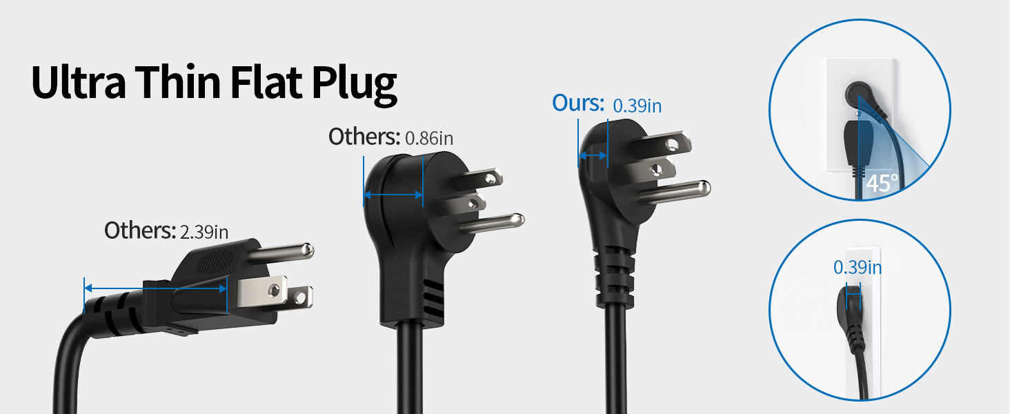 Flat Plug Power Strip
