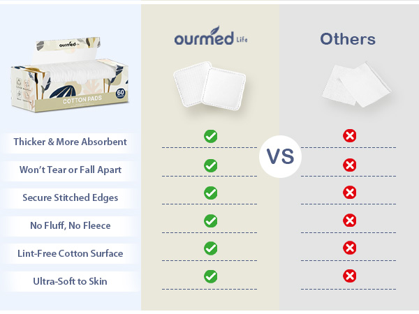 cotton pads